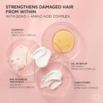 EverPure Bond Repair+ formulas and Bond + Amino Acid Complex concentrations