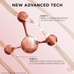 Illustration of EverPure Bond Repair+ hair-bond repair technology