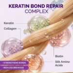 https://darazserum.com/product/best-hydrating-keratin-hair-mask/